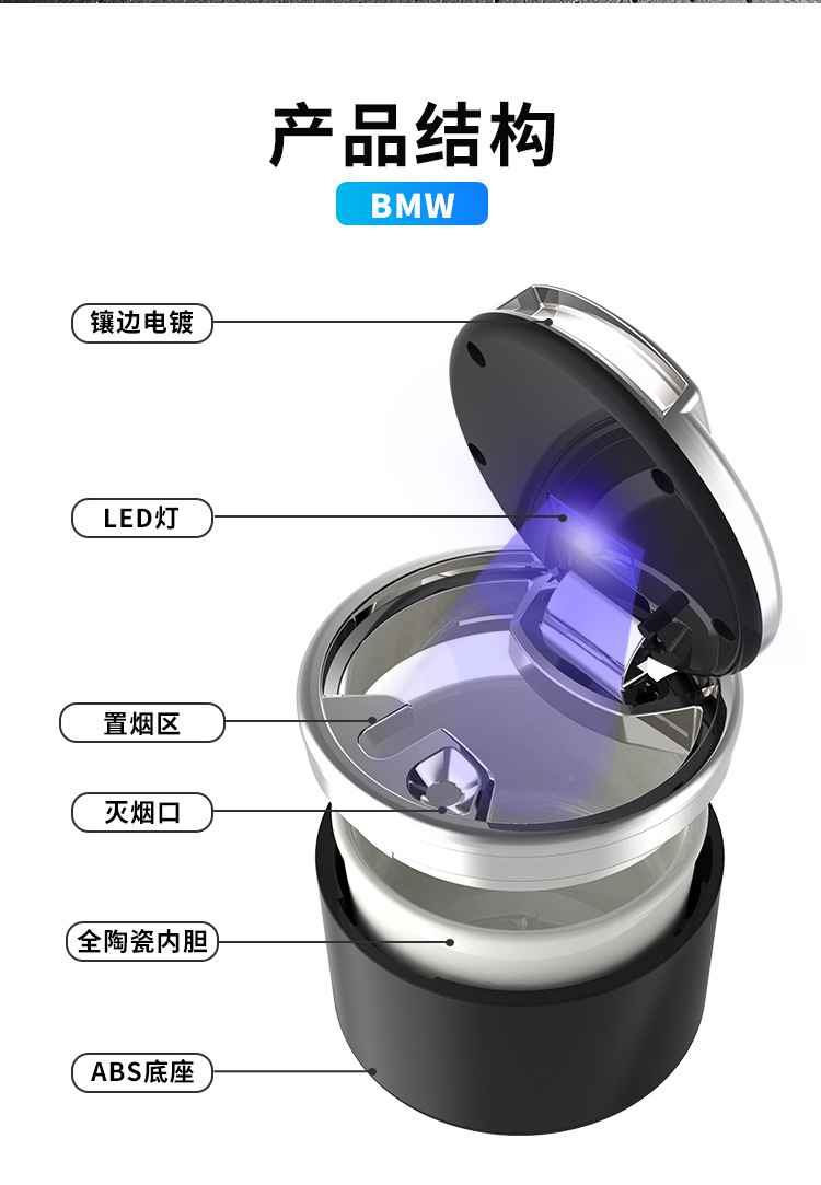 Audi Special Car Ashtray with Cover A4L/A6L/A3/A7/Q2L/Q3/Q5L Car Ashtray for Car Use