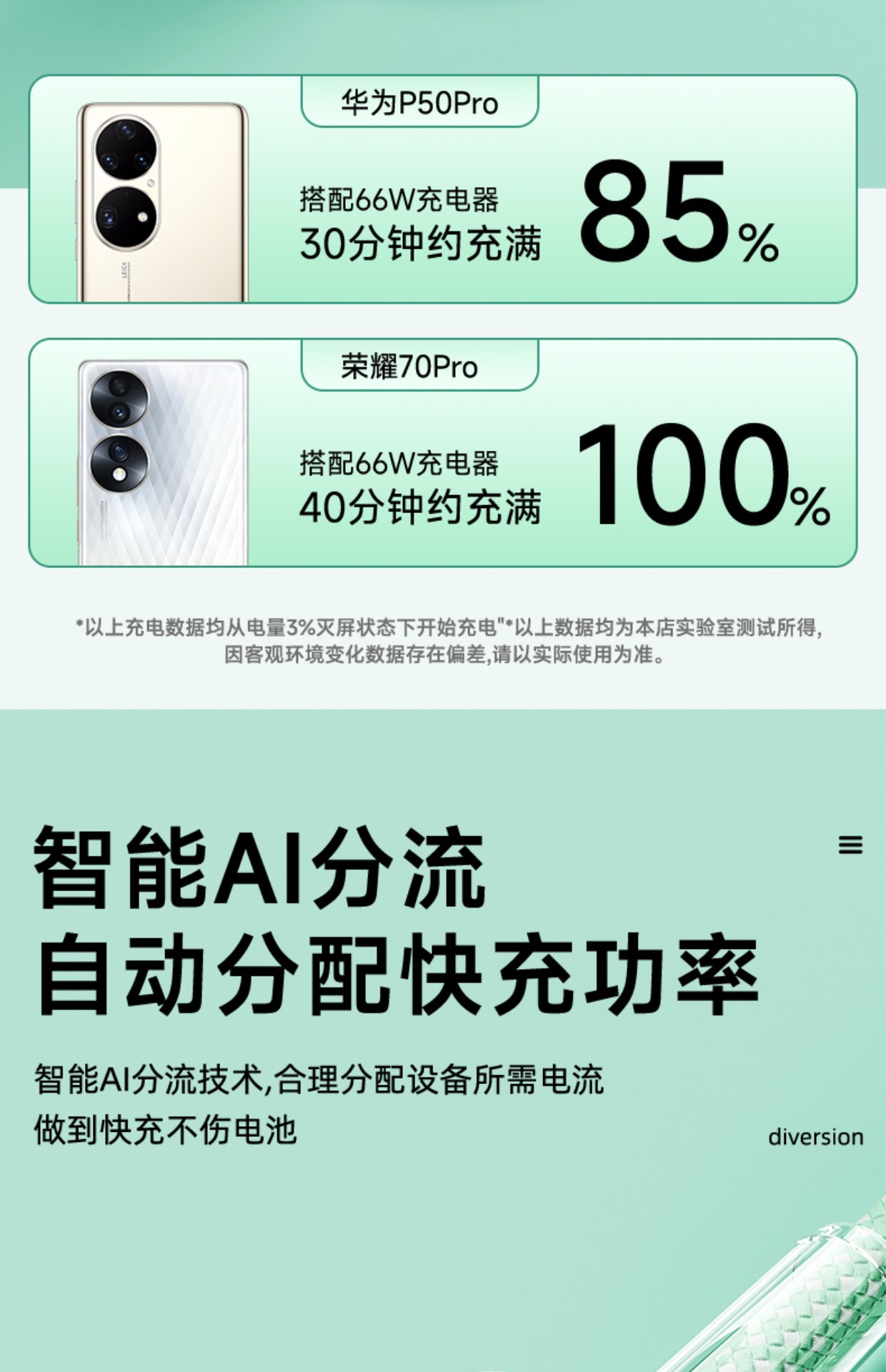 Buz kristali degrade renkli bir ila üç veri kablosu üçü bir arada süper hızlı şarj Huawei hızlı şarjı için uygun Type-C şarj kablosu