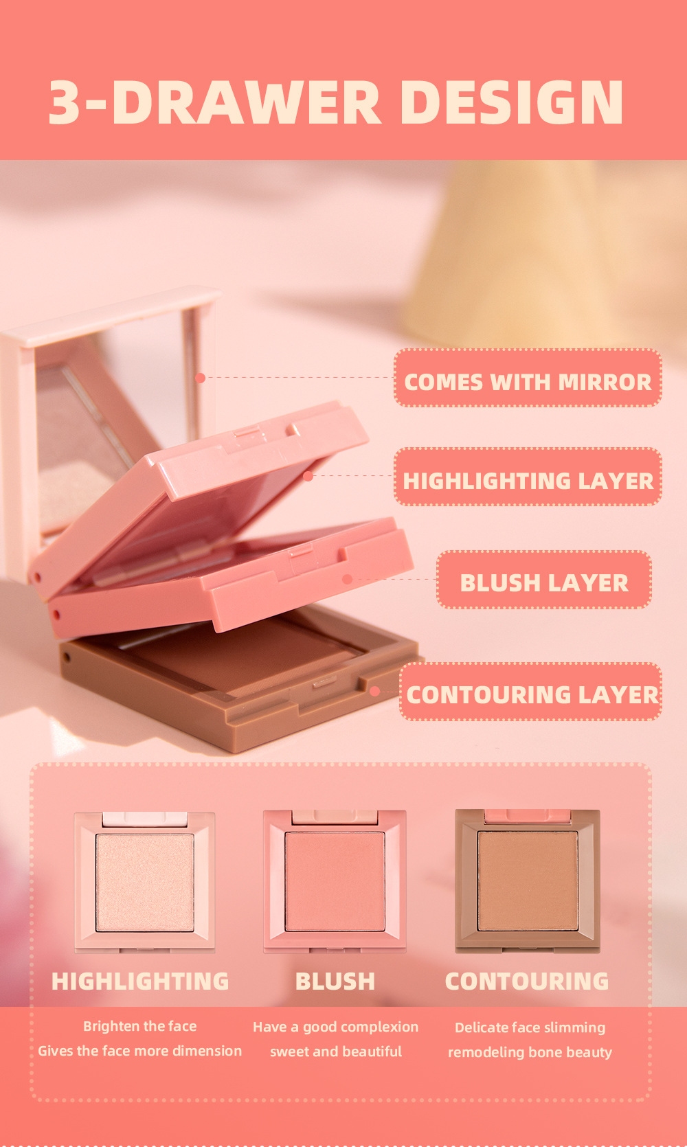 Qibest 3-in-1 Facial Makeup Box: Highlighter Blush, Pearlescent, Polarized, Three-dimensional, Matte, Natural, and powder-free eyeshadow palette Application Scenario