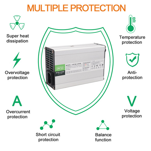 58.4V 4A 5A Charger Compatible with 16S 51.2V Lithium Iron Phosphate Battery, Connector Selectable