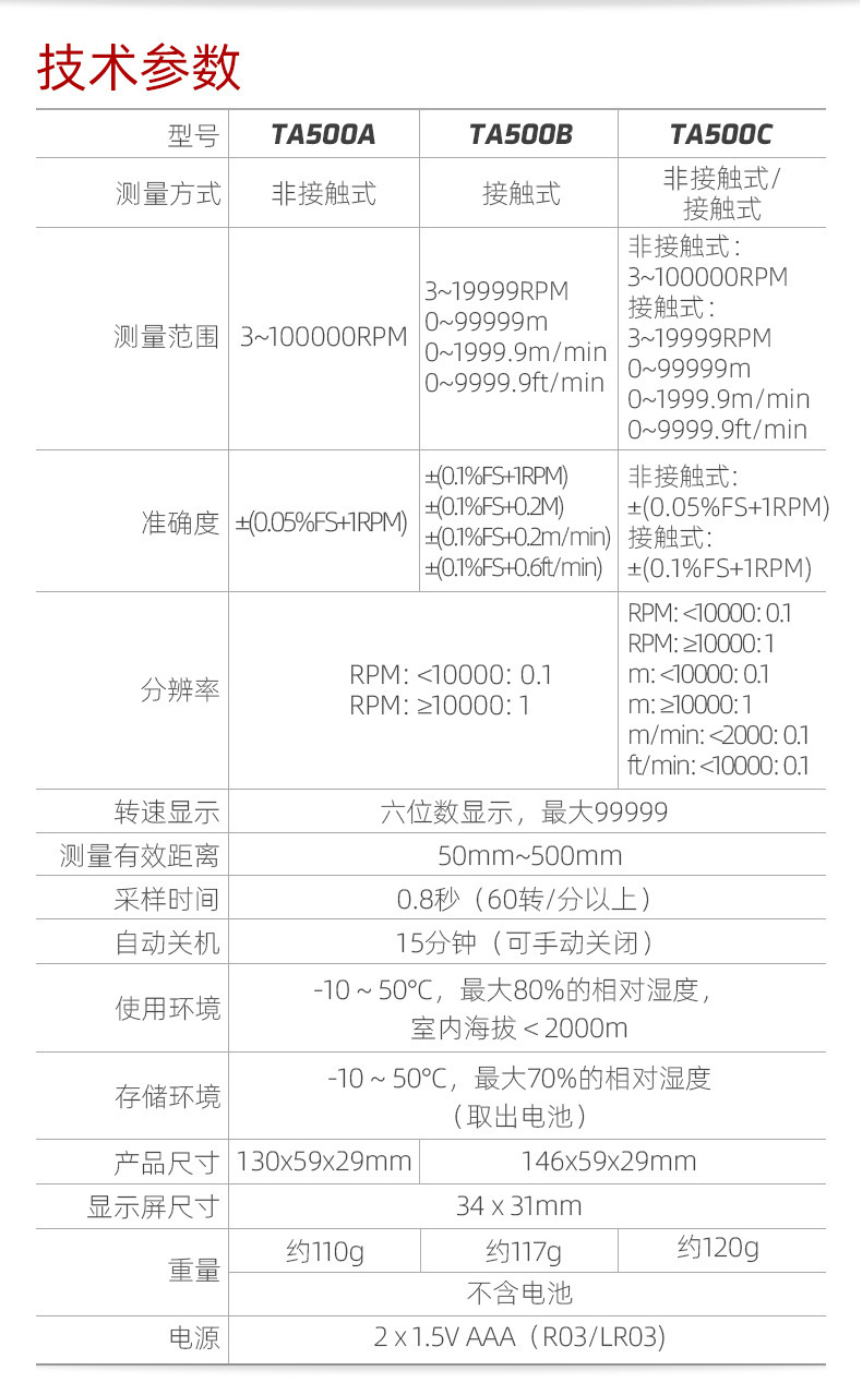 Tongan Laser TAChometer TA500C Digital Display ContaCt TAChometer TAChometer Line Speed Meter