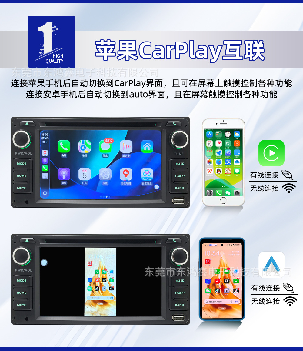 Suitable for Toyota Corolla, Camry, Hiace, Great Wall M1/M2 car DVD Bluetooth USB screen projection player