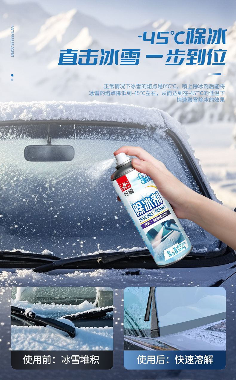 Haoshun Car Snow Melting and De-Icing Agent, Anti-Icing Spray for Car Windows, Windshield Snow and Frost Remover