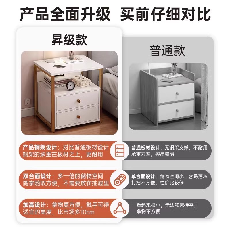 Simple meseta de cabecera pequeña habitación de alquiler casero gabinete de lado de la cama simple moderno 2025 nuevo armario de almacenamiento