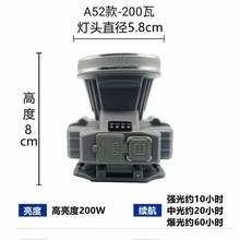 �¿��A��USB���LED�����^���늷�ˮ�^��ʽ��~�������Б����l