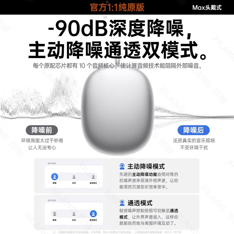 2025 新しい Huaqiangbei ヘッドマウント Bluetooth ヘッドセット Apple ワイヤレスノイズリダクション Max ヘッドマウント Bluetooth イヤホンに適しています|undefined