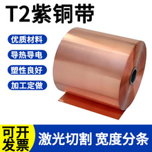 T2~~Ƭӵطo늌~TU1TU2o~ƽ֗lӹ