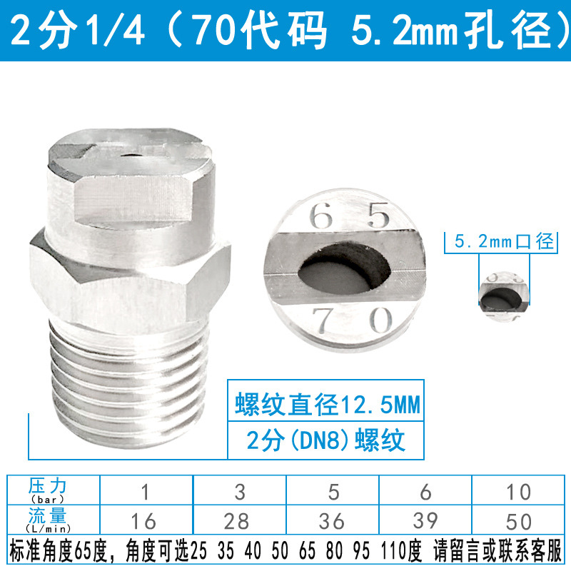 2포인트(70코드 5.2MM 조리개)