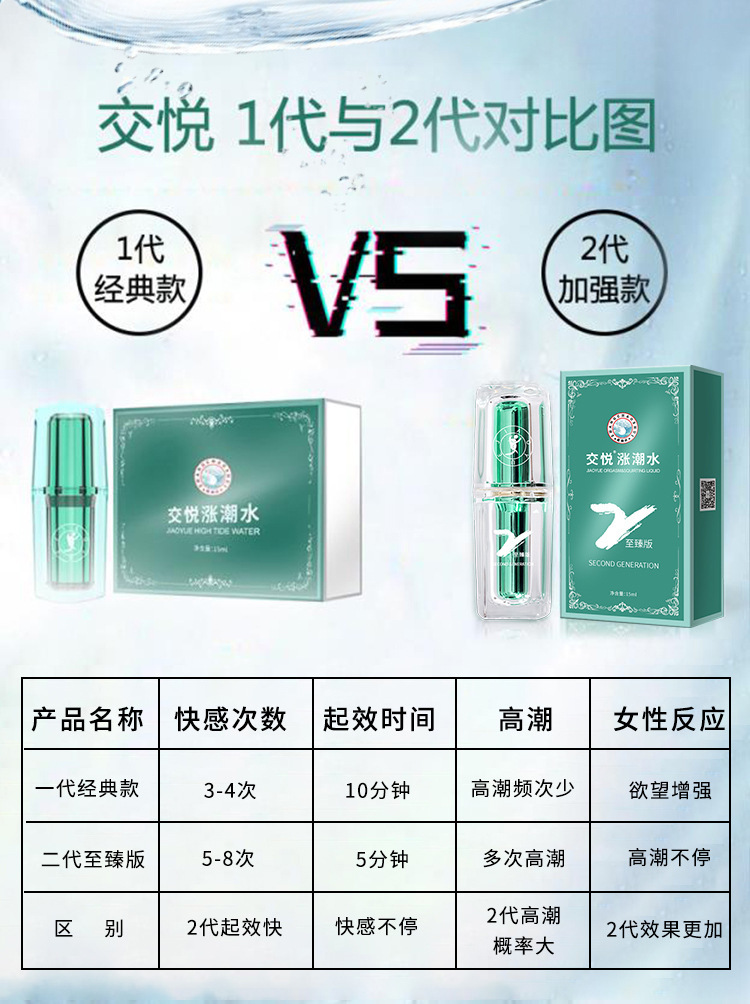 Jiaoyue High Tide Intimate Care Liquid 2 Pack, Water-Based Personal Moisturiser, Transparent — detail image 3