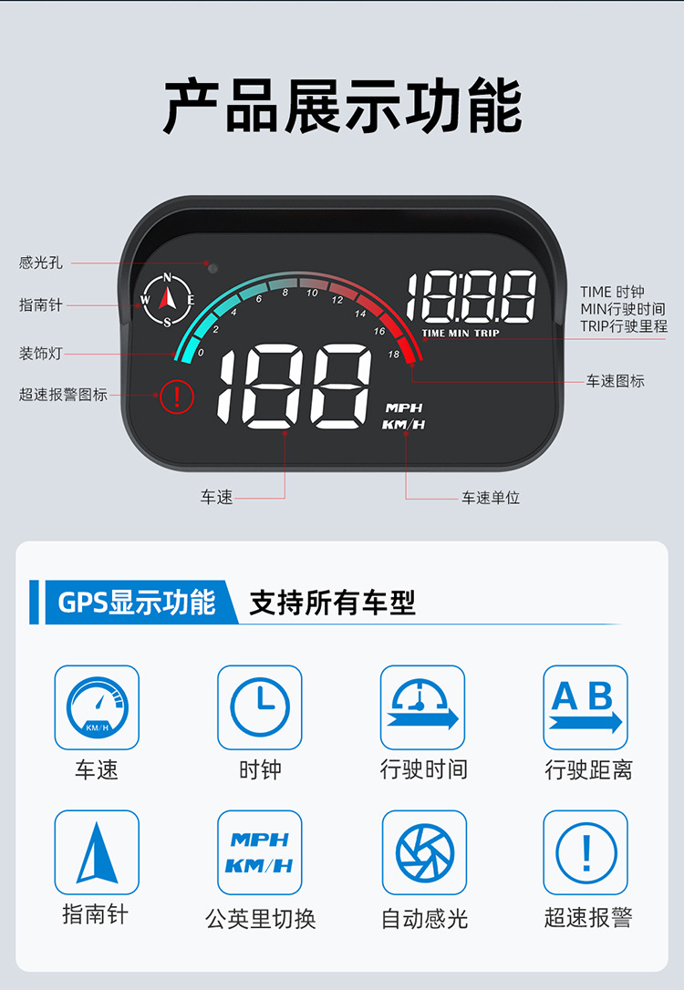 Car-Mounted M22 Gps Hud Head-Up Display, Universal Speedometer, Compass, and Projector for All Vehicles
