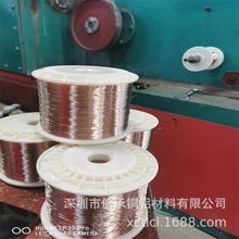 ���͟���~C17200����ĥ��~���o������~�� ��y��~��0.2/0.25