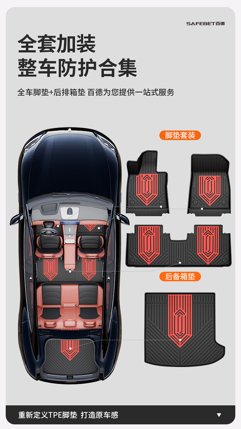 Suitable for Shangjie Z7 Z7T H5 Special Vehicles, Colorful Tpe Car Floor Mats, Car Accessories, Trunk Mat