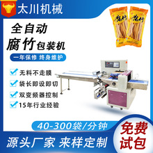 SҶʳƷȫԄʽbC ƷƤbCO