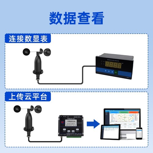 Wind speed sensor transmitter polyacrylonitrile three-cup anemometer meteorological wind speed monitoring RS485 wind speed measuring instrument