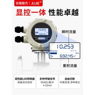�߾���늴�����ӋҺ�w�ԁ�ˮ�ۏUˮ�������|���P䓹ܵ�һ�w���wʽ