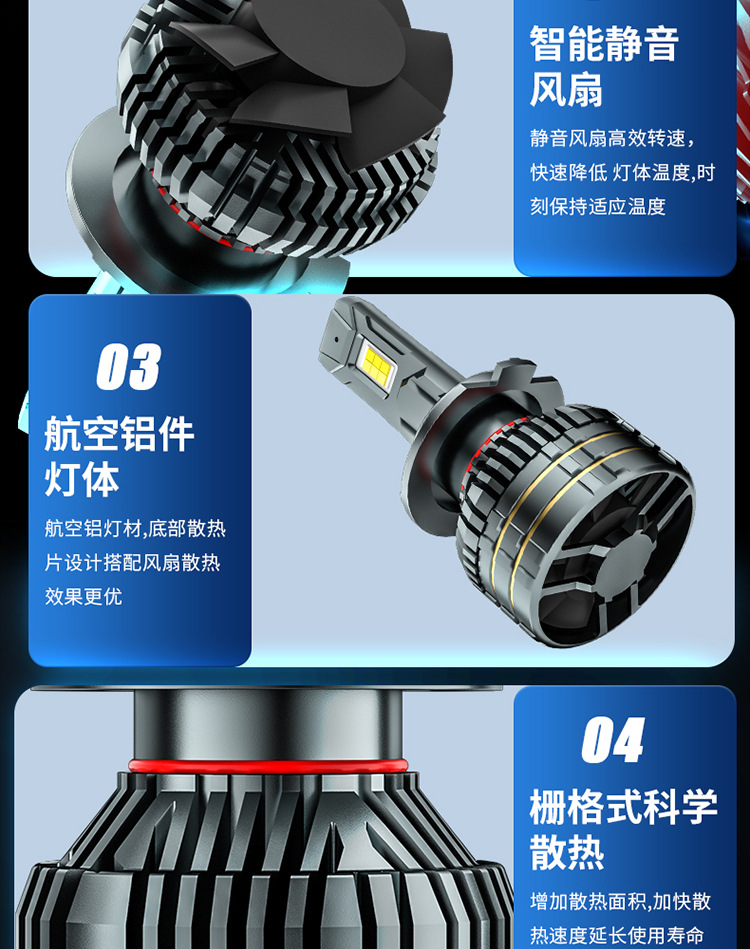 外贸爆款暖白光/黄金光/白光三色led汽车前照灯H4 H11 H1 LED车灯-阿里巴巴