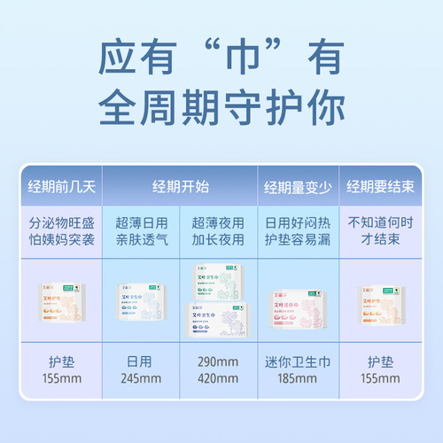 Mugwort sanitary napkin Alyssa Chinese herbal aunt napkin day and night combination ultra-thin breathable generation extra long sanitary napkin