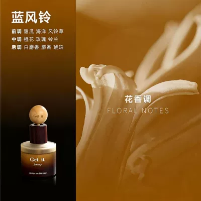 Car Perfume Aromatherapy – Scent - blue-wind-chime