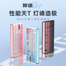 ��;T87���ƻ�͸����е���̰칫�羺�Ȳ����������������ģ����