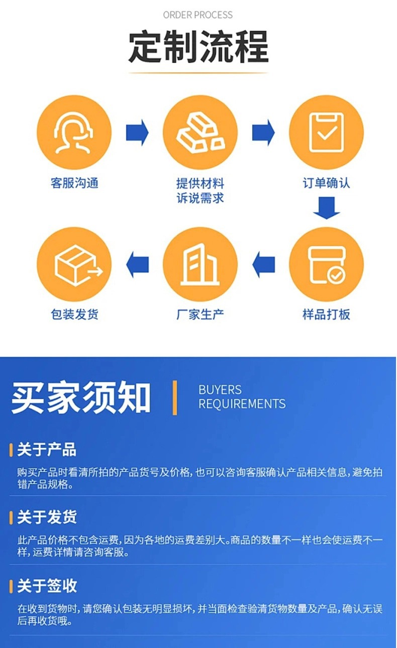Cross-Border Wholesale of Type 64 Sealing Oil Seals for Coal Grinding Machines, Cold and Hot Rolling Mills, Rolling Mills, Vertical Mills, and High-Pressure Resistant Sealing Rings