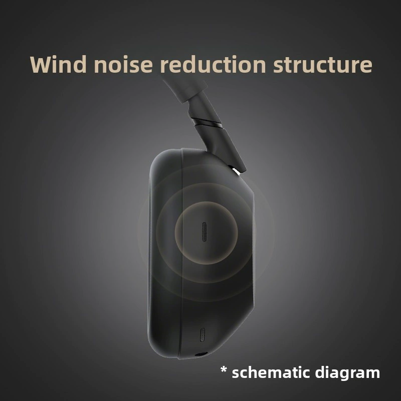 So.ny WH-1000XM6 TheBest Wireless Noise Cancelling Headphones