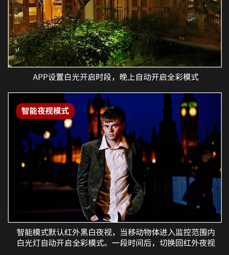 监控器摄像头