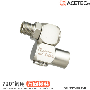 ACETEC��˹̩�˚�ӹ��ߚ���f�����^������360���D��׃����^
