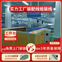 �S�ҹ�������ģ�M�����a�M�b�� AOIҺ��ģ�M���b���@ʾ���ϻ���