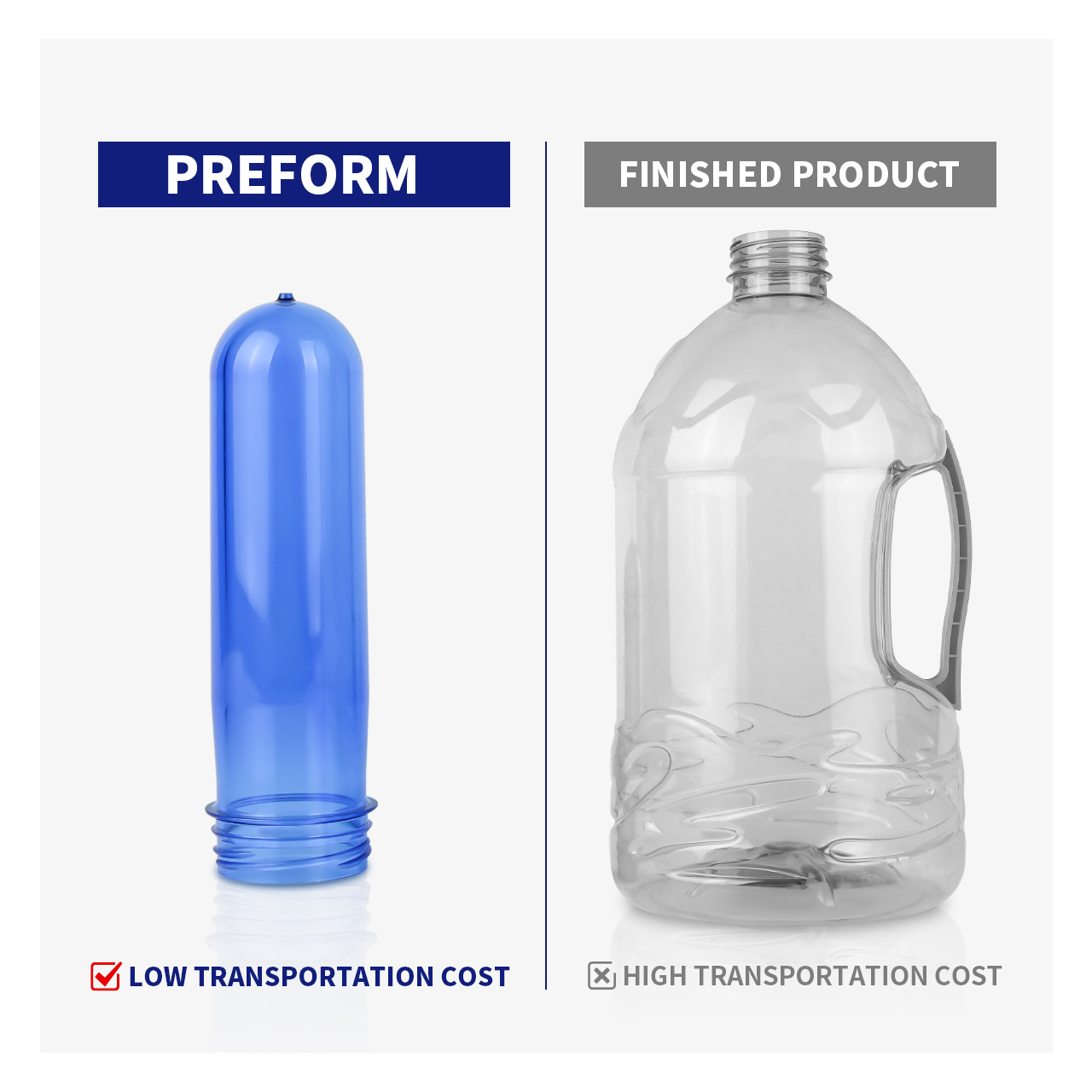 Fábrica directa de grado alimenticio ecológico plástico blanco de alta transparencia blanco de botella de gramo múltiple opcional 48 calibre blanco de botella PET