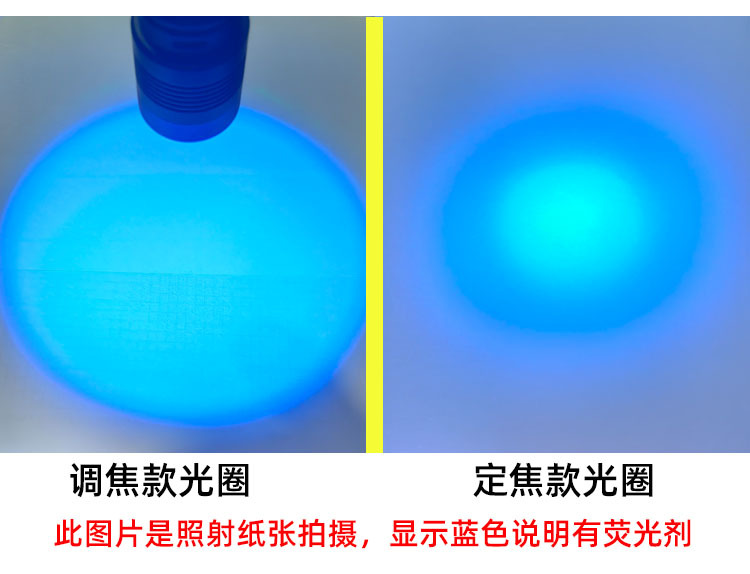 365nm UV light for identification, used for detecting counterfeit money, cigarettes, alcohol, and for inspecting jade and gemstones, Wood's UV adjustable focus flashlight