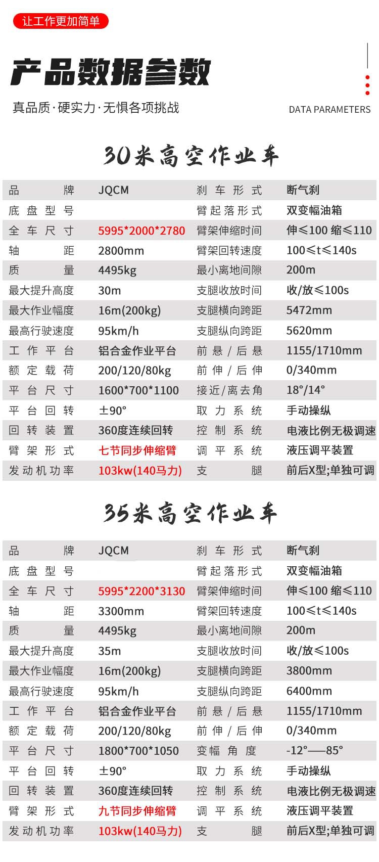 Blue and yellow license plate aerial work vehicle 38.31m road maintenance straight arm lift vehicle, repair lift, engineering work vehicle