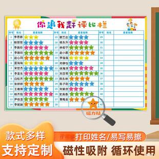 �����༉�u�șڠ��NС�W���׃��@����С�M��׷���s�t���e�ֱ�