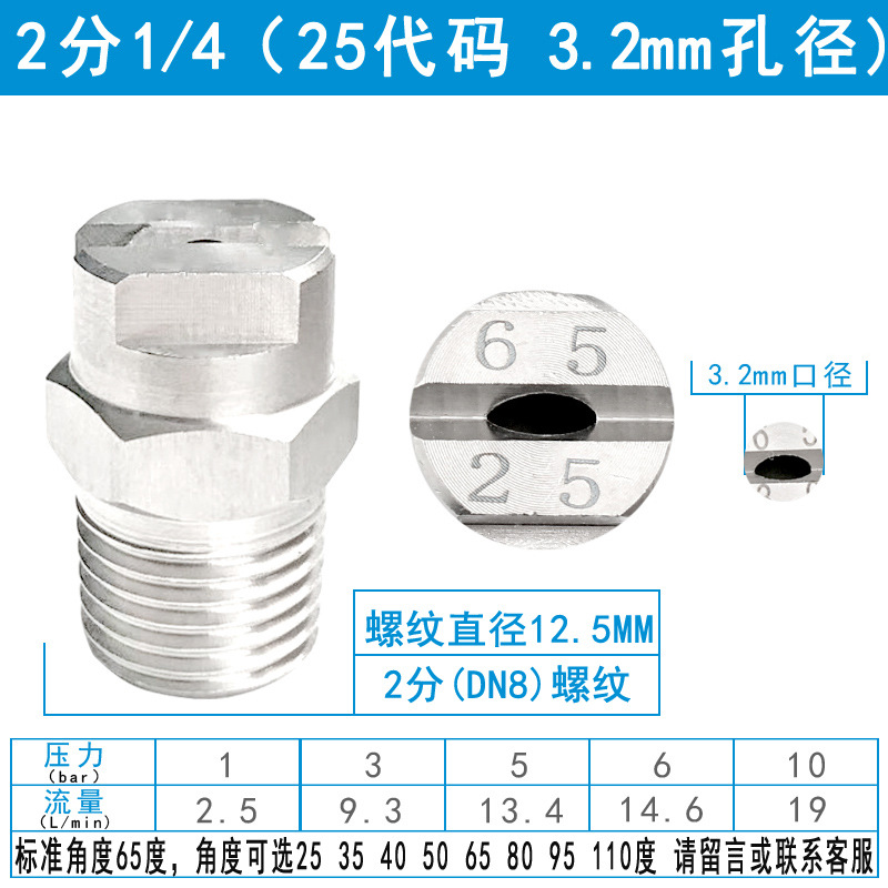 2포인트(25코드 3.2MM 조리개)
