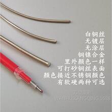 DIYܛ���~��1.2/1.5/2mm�ιɰ��~�z193�h��l�����ֹ��@��Ӳ