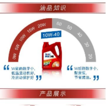 Automotive Engine Oil, Gasoline Engine Oil