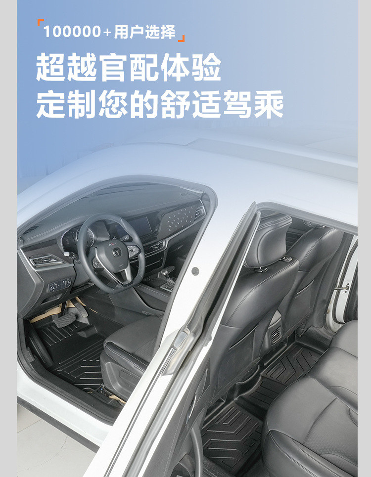 Suitable for Changan CS35 PLUS floor mats, 2012-2024 model car accessories, full-coverage driver's side floor mat
