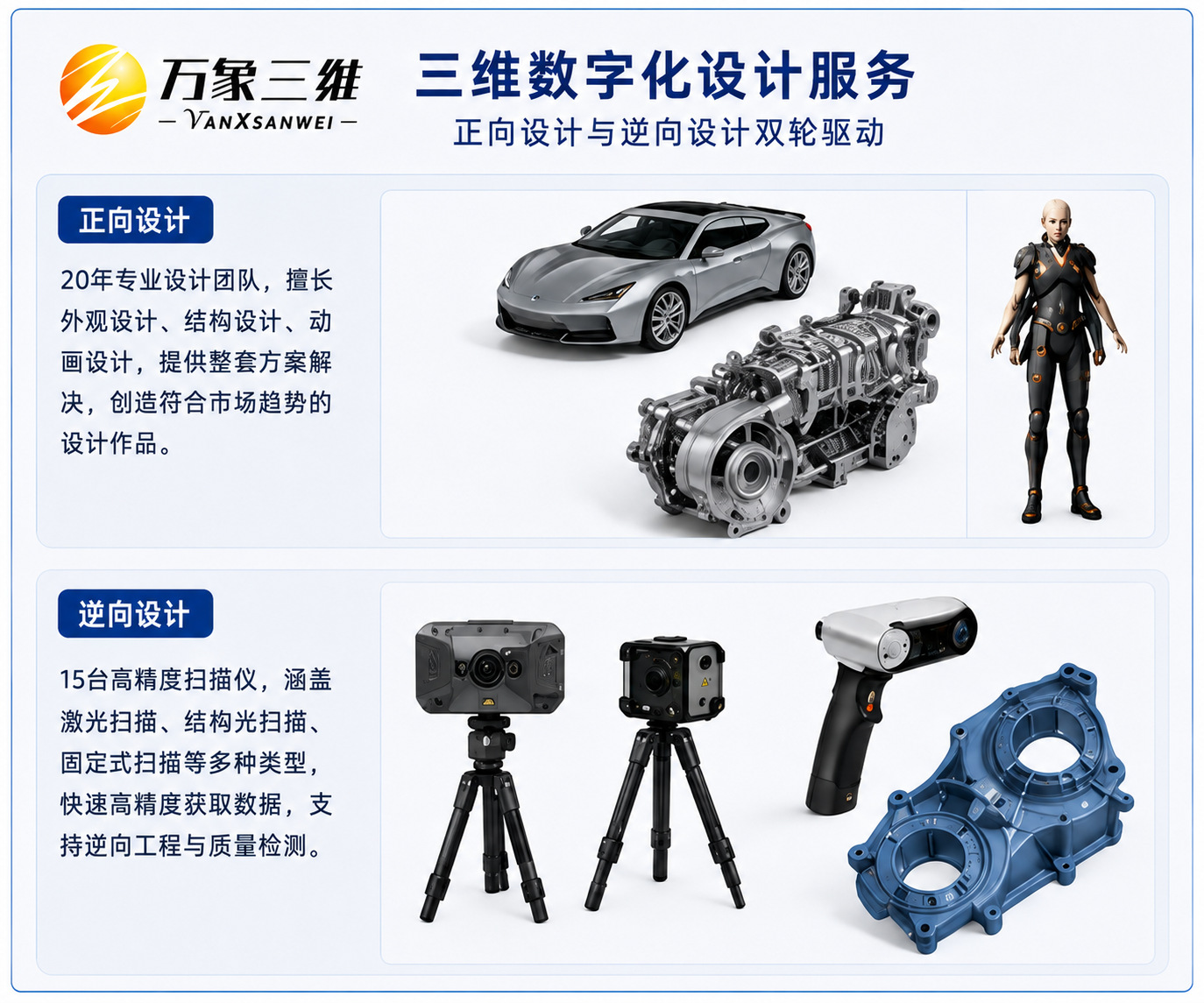 3D printing mold industrial equipment model miniature landscape mockup aluminum alloy 3D printing silicone replica mold
