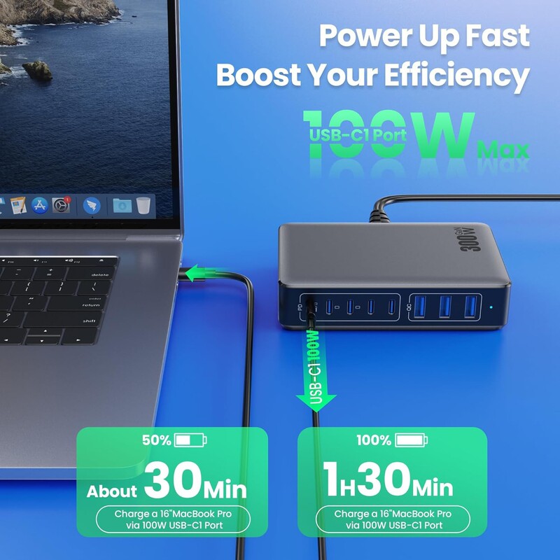 Cross-Border 300W Gallium Nitride Charger 20V5A High-Power Universal Desktop Charging Station for Mobile Phones, Tablets, and Laptops
