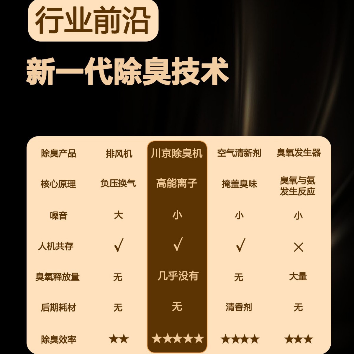 9ӳ칫¥ζ豸ʽζ