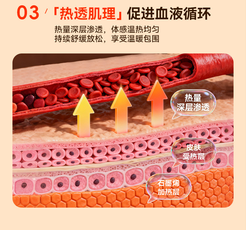 25 Years New Winter Superconducting Graphene Heating Imitation Snow Ferret Velvet Car Seat