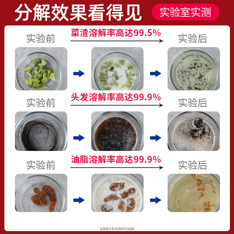 管道疏通剂强力溶解通下水道马桶厕所堵塞厨房油污液体除臭神器液|undefined
