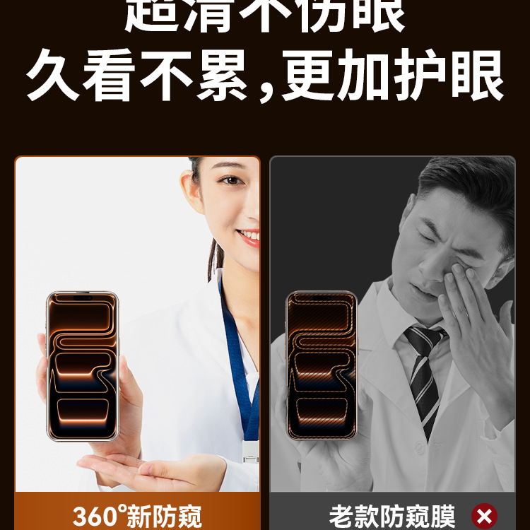 [360 Degree Privacy Film] Suitable for Apple 13/17Pro Tempered Film 16Xr Mobile Phone 14Iphone15X New XS