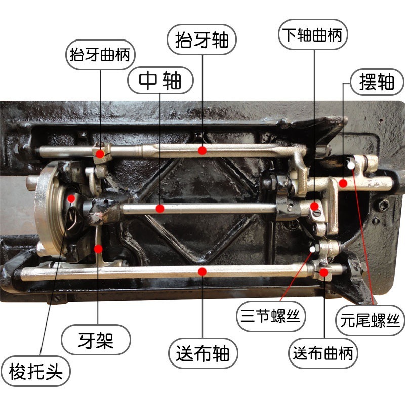 缝纫机配件家用老式电动脚踏式零件飞人上海蝴蝶牡丹牌抬牙送布轴