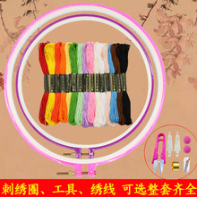 Xʮֽӿ򽑻̽diyֹϰ߹̶}؃r