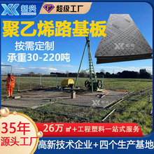 HDPE�����峧�ҿ���ѹ��ƺ���������ʱ��·�������Ͼ���ϩ��·��