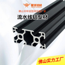 �S�ҹ��I�X�Ͳ�3060����X�Ͻ���ˮ��Ҏ���Rȫ���l���������F؛