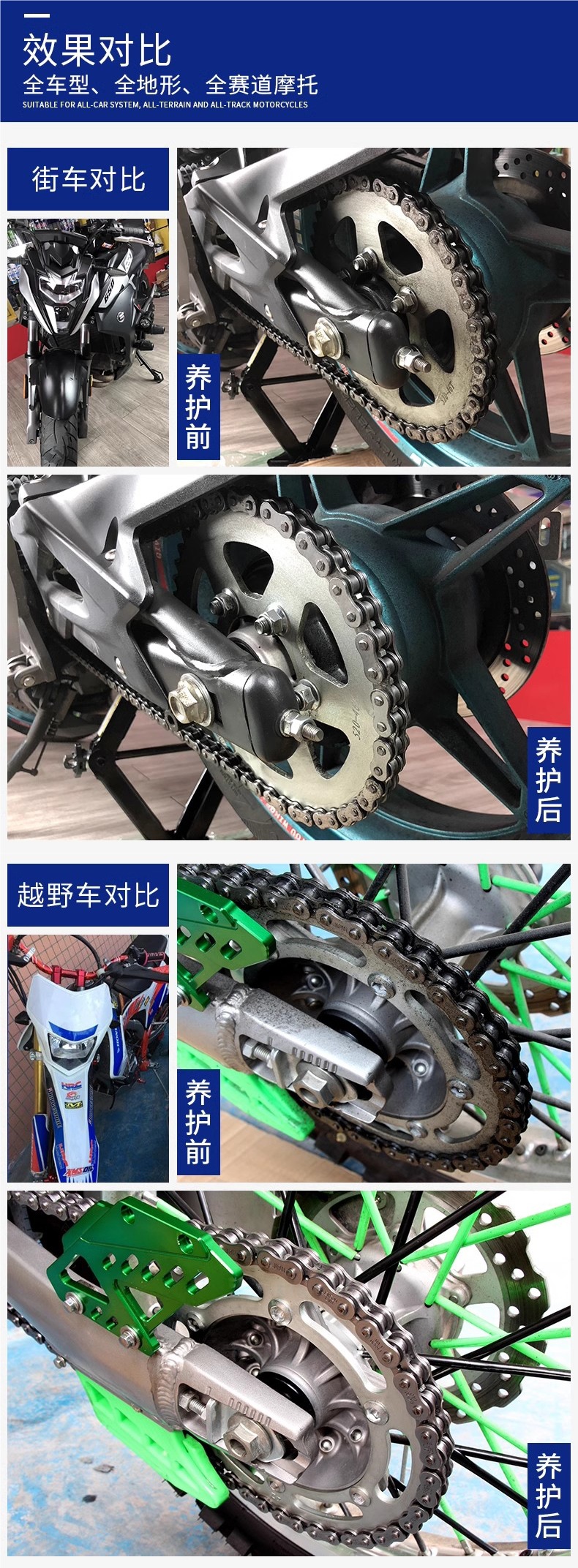 Koby Motorcycle Chain Oil Maintenance Set Oil Seal Chain Cleaner Heavy Motorcycle Wax Lubricant Waterproof and Dustproof