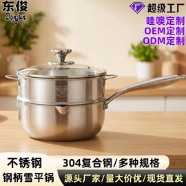 煎锅、平底锅;奶锅;盘