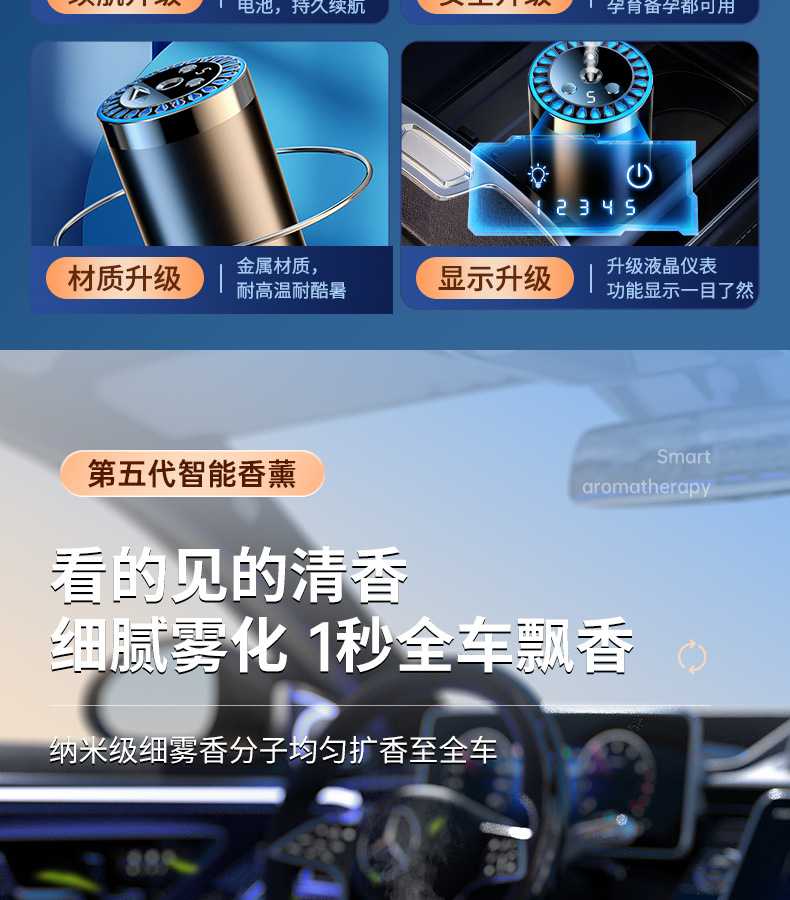 Intelligent Spray Car Aromatherapy Machine Deodorization Car Perfume Car Start-Stop Car Fragrance Internet Celebrant Car Aromatherapy