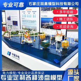 电力模型沙盘智慧城市地形地貌场景复原智慧农业城市交通沙盘立体